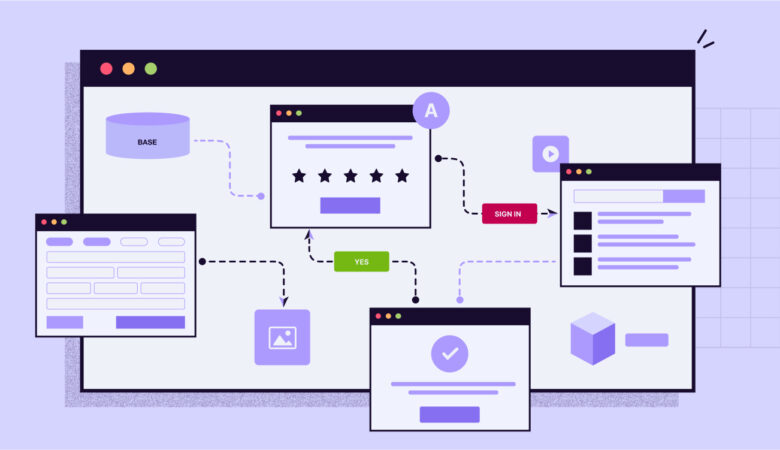 Workflow Automation Basics: A Comprehensive Guide for Streamlining Your Business Operations